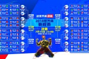世界举重联赛：青年力量崛起重塑奖牌分布，23届举重世界青年锦标赛
