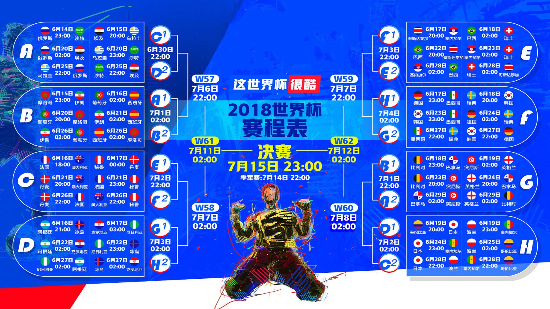 欧冠下赛季最佳年轻球员Top5预测，欧冠最年轻出场纪录